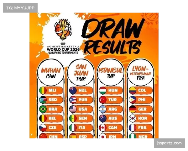 世预赛亚洲区赛事落幕各队将备战下一阶段大赛任务